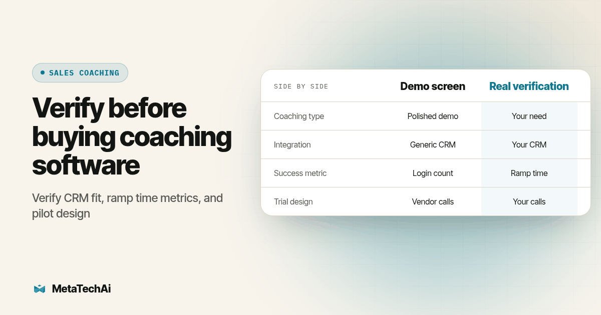 Side by side comparison of Demo screen and Real verification on Coaching type, Integration, Success metric, Trial design