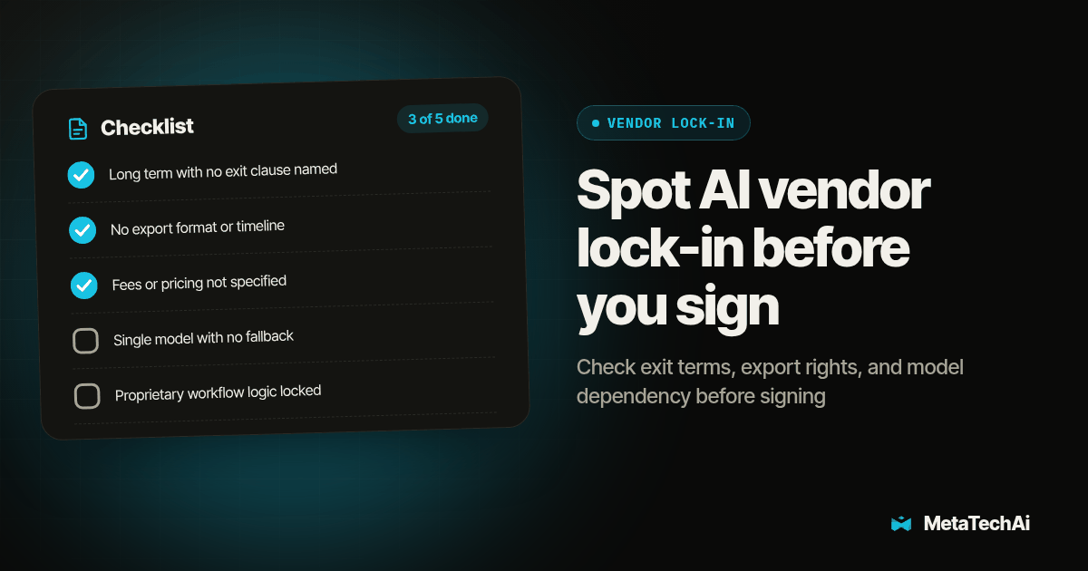 Checklist card for Spot AI vendor lock-in before you sign: Long term with no exit clause named, No export format or timeline, Fees or pricing not specified, Single model with no fallback, Proprietary workflow logic locked