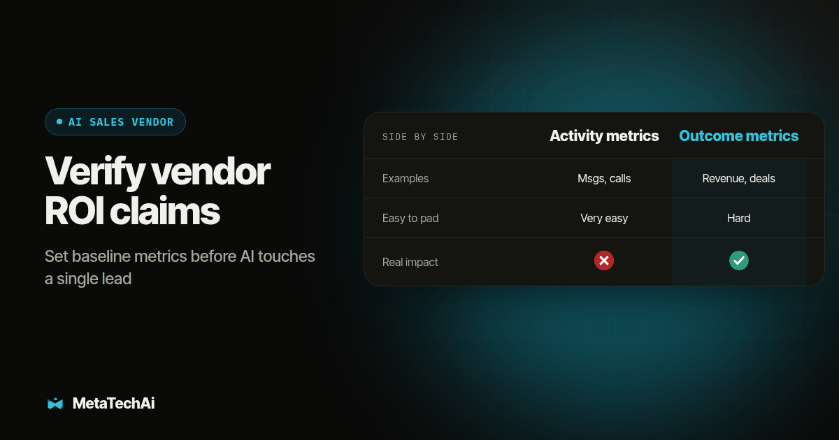 Side by side comparison of Activity metrics and Outcome metrics on Examples, Easy to pad, Real impact